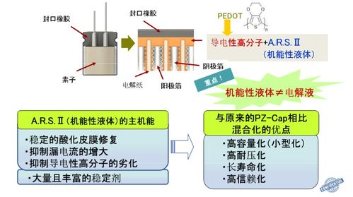 富士通代理紅寶石Rubycon產(chǎn)品體系及其網(wǎng)絡(luò)技術(shù)服務(wù)概覽